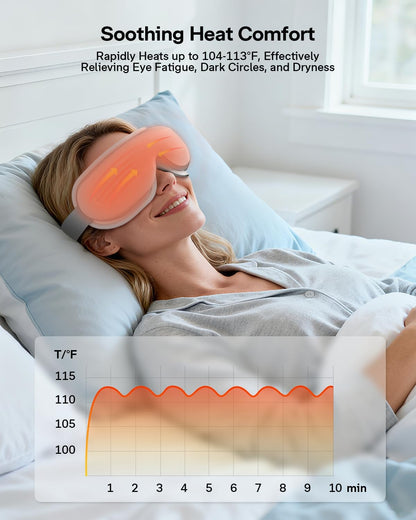 Eye Massager with Heat, Massaging Eye Mask, Eye Care Device