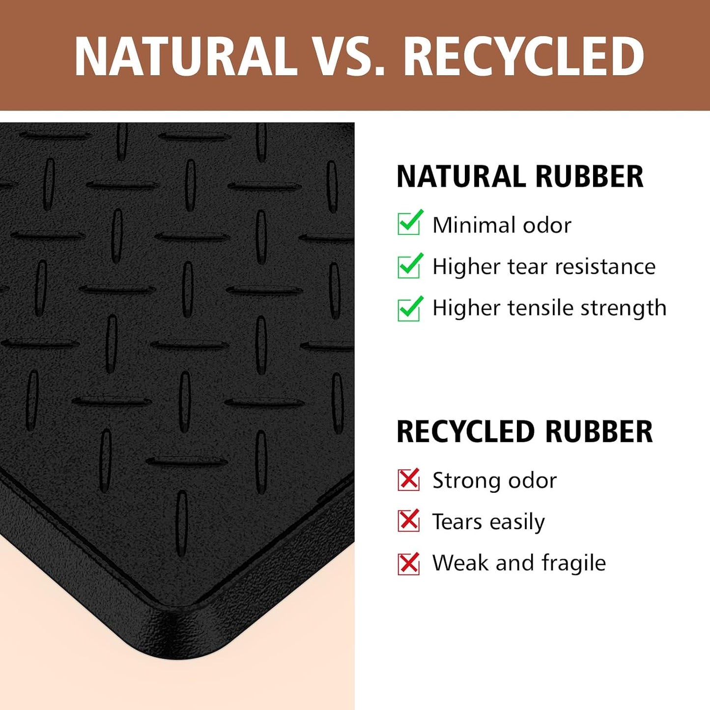 Extra Large Heavy Duty Boot Natural Rubber Shoe Mat for Entryway with Shoes Brush Large Boot Mat Multi-Purpose for Indoor or Outdoor, 16.1x 47.6 Inches