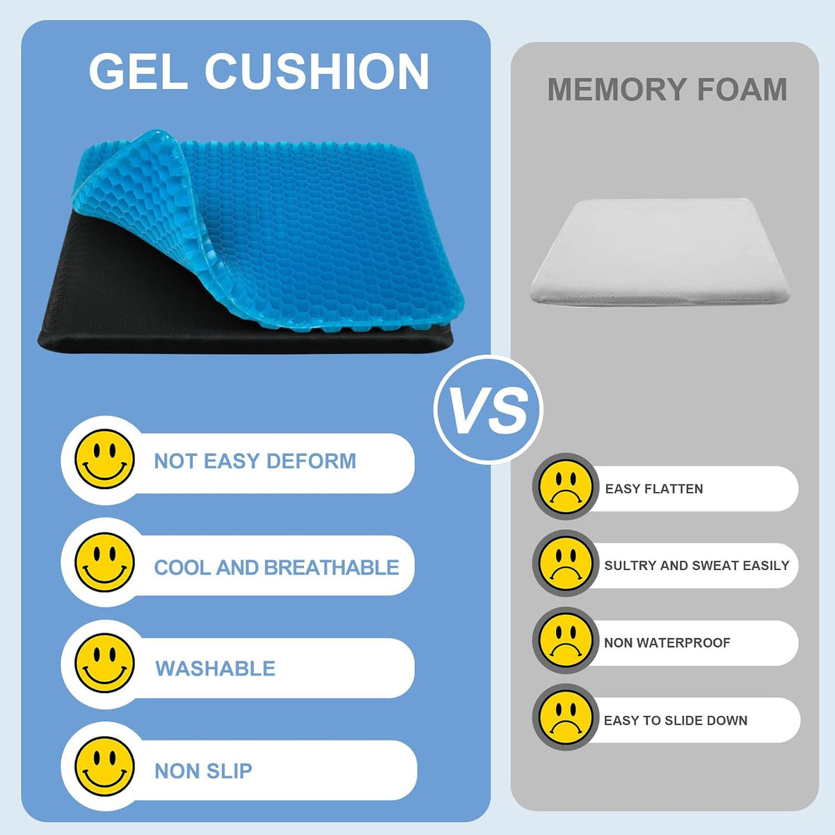 Gel Seat Cushion for Long Sitting - 16.5" x 14.5" x 2.4" (Extra Thick＆Soft)