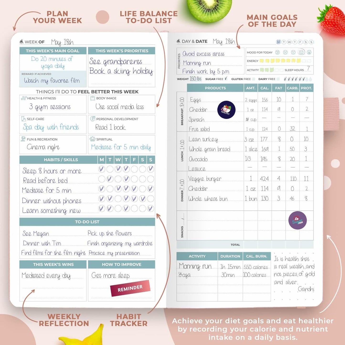 Clever Fox Wellness Planner & Food Journal for Weight Loss, A5 Orange | 5.8"x8.3" nutrition & exercise tracker for women tracking meals, diet & symptom diary, calorie counter notebook, stickers