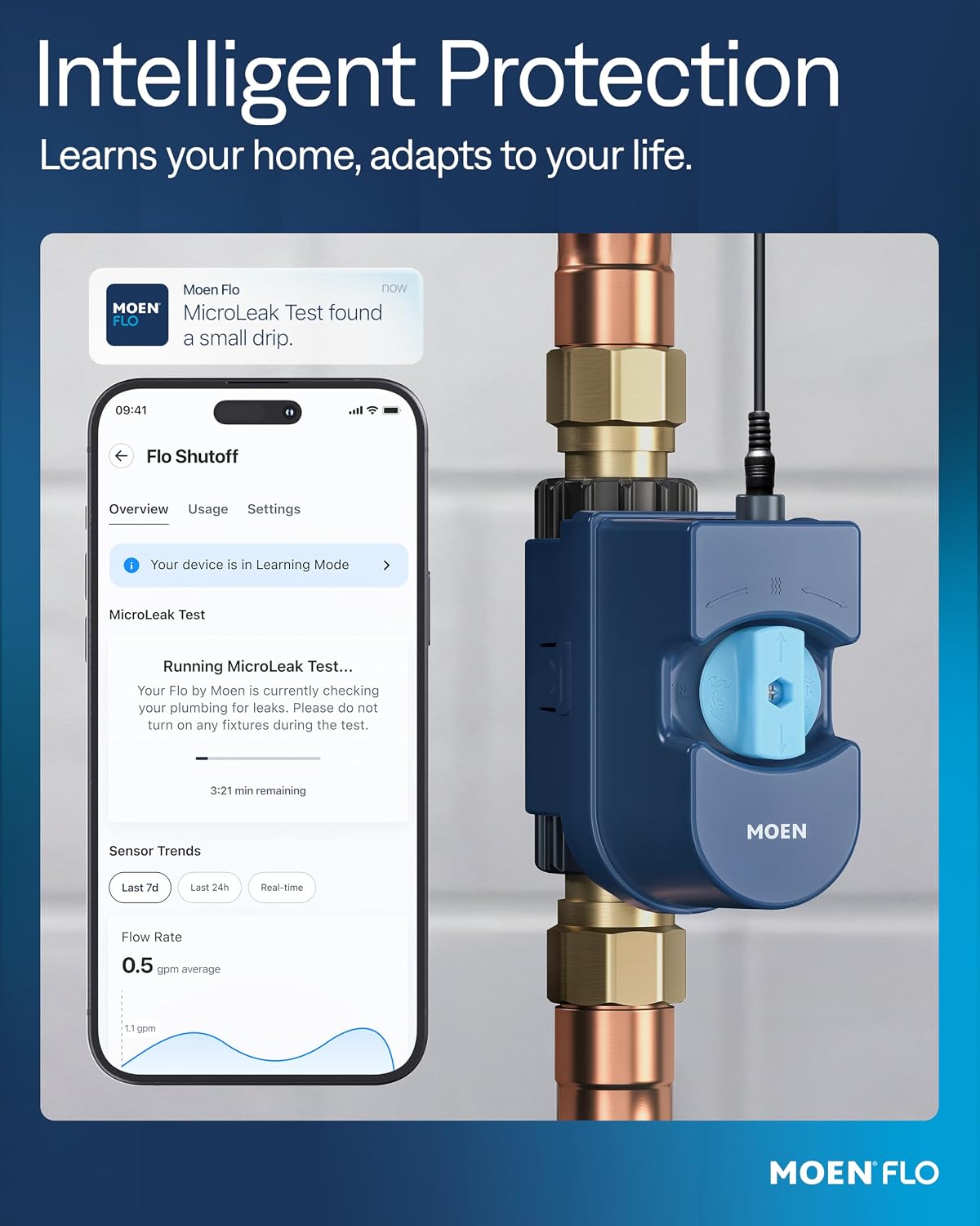 Moen Flo Shutoff, 3/4" Automatic Water Leak Detector & Shutoff, 900-001 | Automatic Shutoff, Leak Detection, MicroLeak Tests, Monitors Flow, Pressure, Moisture, and Temperature, WiFi App Control
