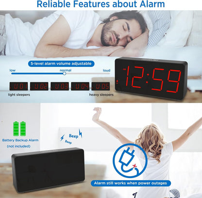 Peakeep Digital Alarm Clock for Bedroom Bedside, Large Display, USB Charger