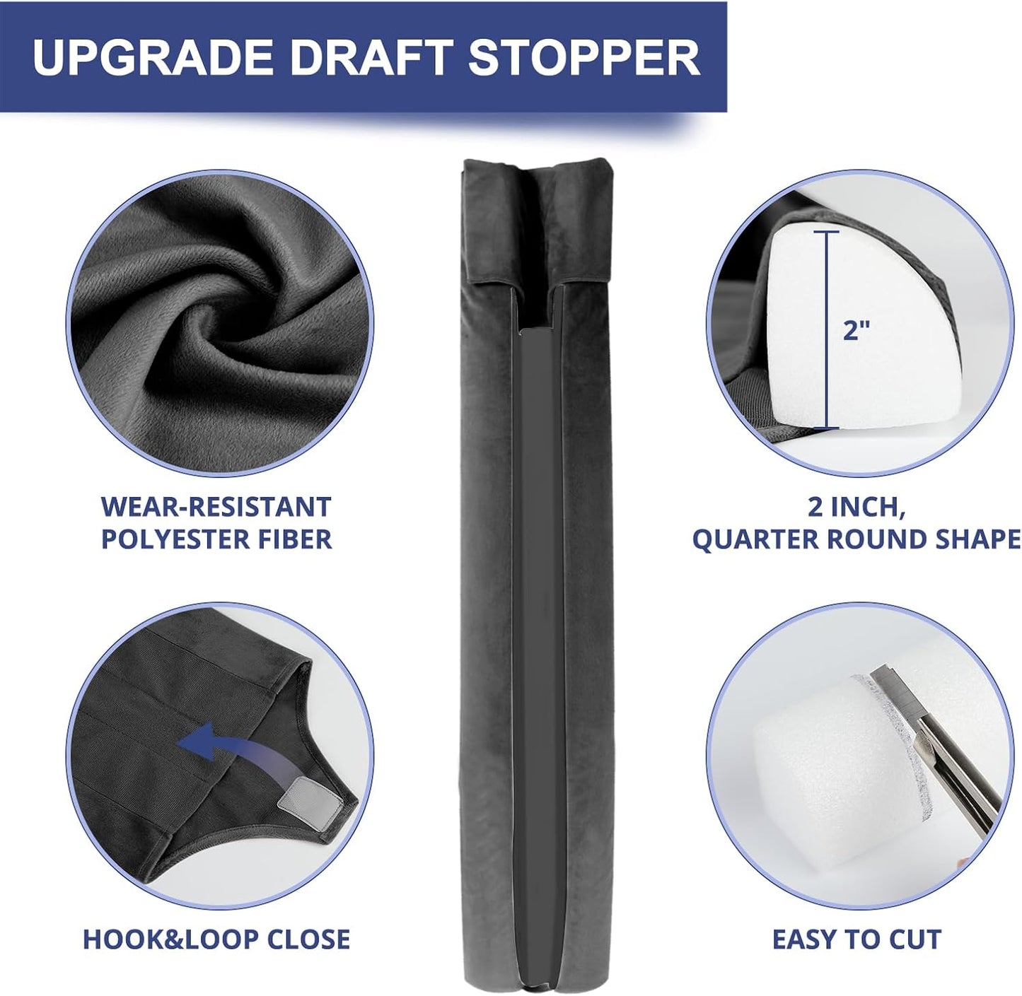 HADOR Door Draft Stopper for Bottom of Door, 36 Inch Under Draft Air Noise Light Blocker 30"- 36" Double Side Triangle Soundproof Sweep Filler Seal Gap up to 1.7" for Patio Sliding Door Guard, Grey | Under Door Gap Filler,Double-Sided Foam Design, Fits