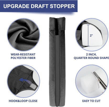 HADOR Door Draft Stopper for Bottom of Door, 36 Inch Under Draft Air Noise Light Blocker 30"- 36" Double Side Triangle Soundproof Sweep Filler Seal Gap up to 1.7" for Patio Sliding Door Guard, Grey | Under Door Gap Filler,Double-Sided Foam Design, Fits