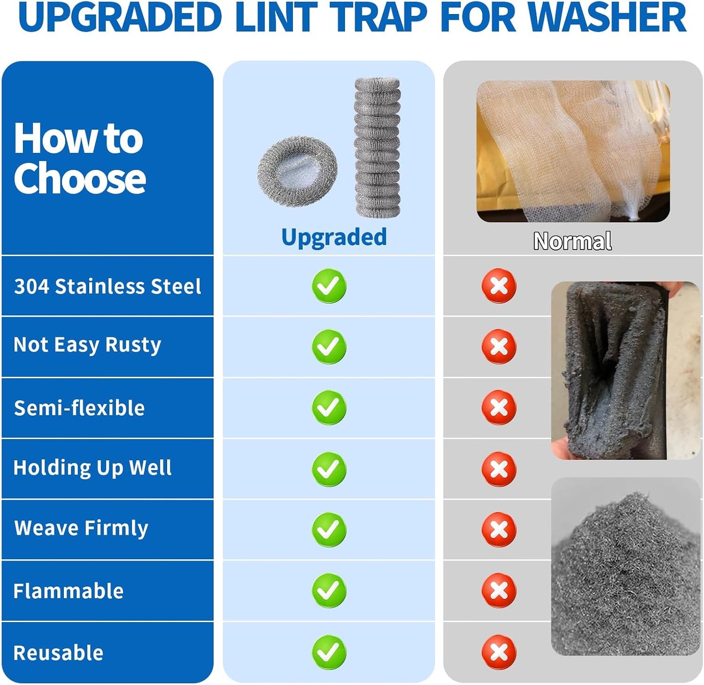 SUNHE YHK Lint Traps for Washing Machine, 40 Pieces | Stainless Steel Laundry Mesh Washer Hose Filter, 40 pcs Cable Ties, Catches Lint, Hair and Debris From Washer Drain Hoses