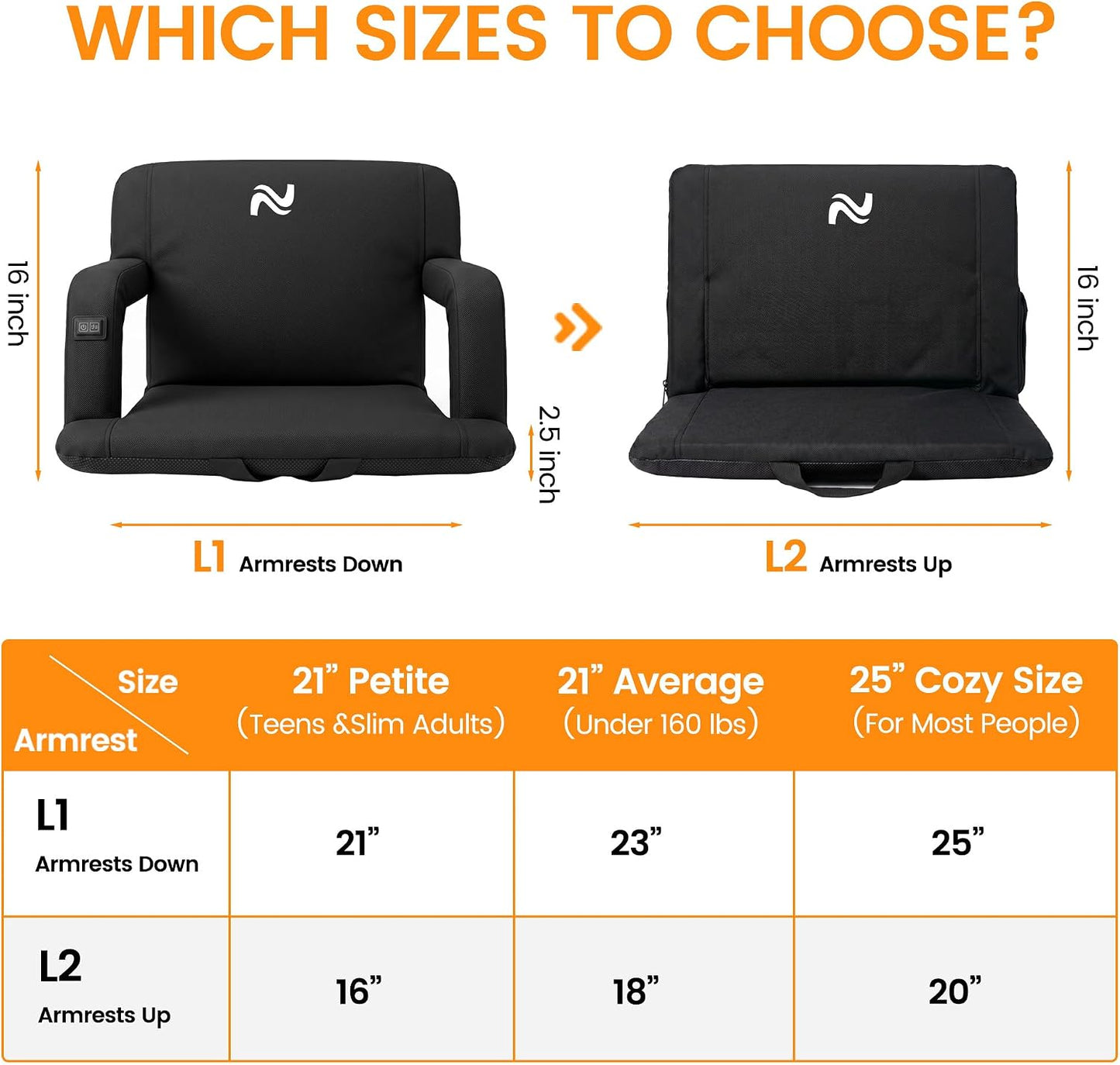 25in 5.12" Extra Thick&Wide Heated Stadium Seat for Bleachers | Sofa Style Design Thick Bleacher Chair With Back and Comfy Cushion, 6 Reclining Positions, 3 Heat Levels (NO Battery)