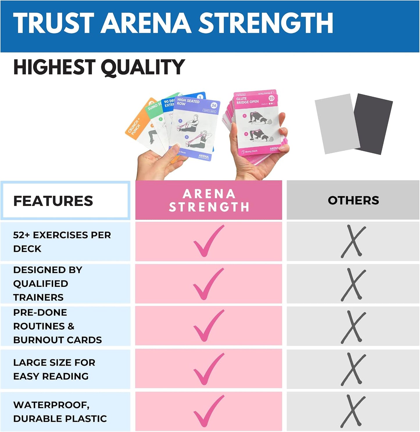Arena Strength Exercise Card Deck Bundle - Booty & Body Workout Cards