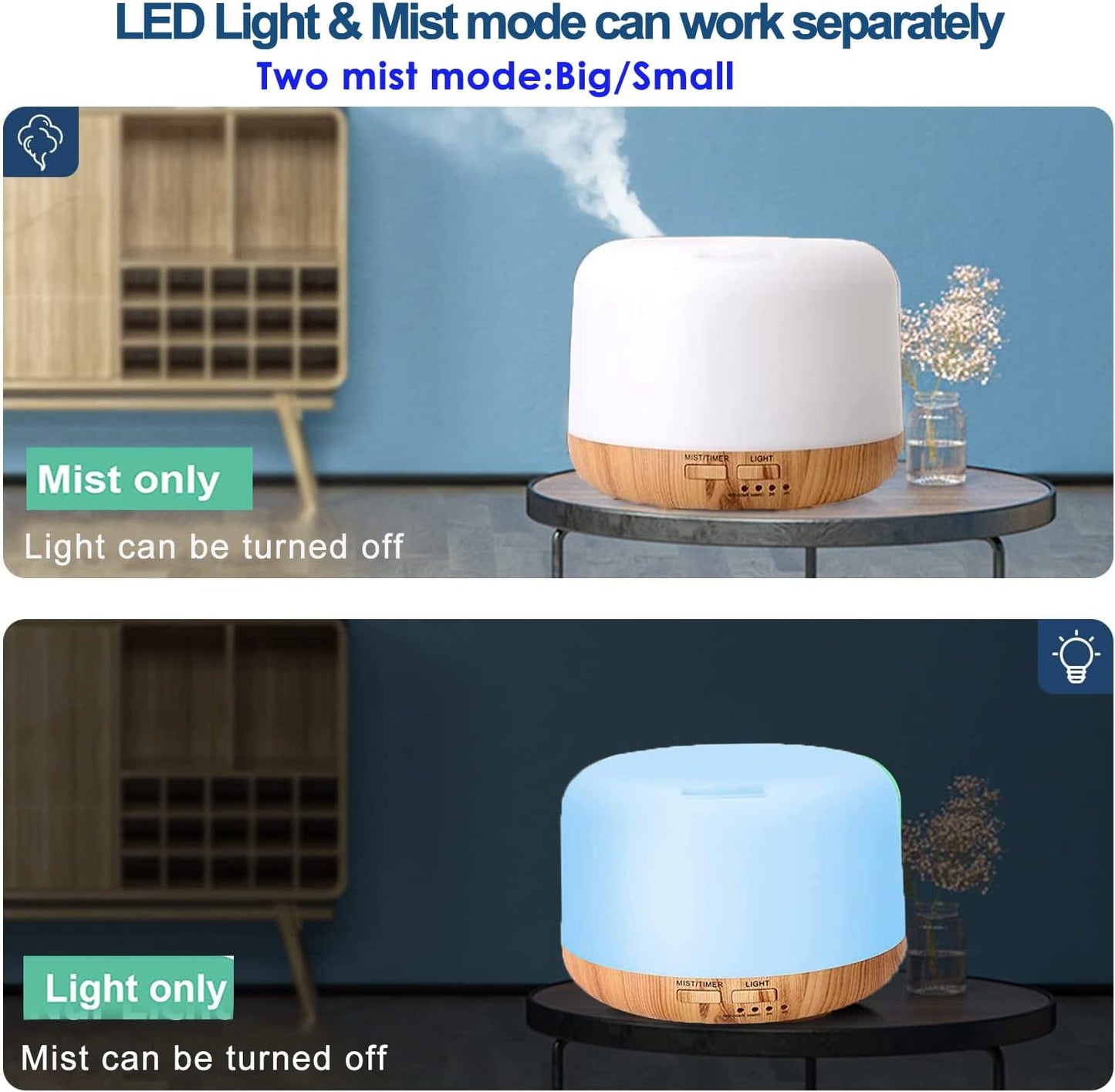 300ML Remote Control Air Diffusers for Essential Oil, Aroma Ultrasonic Scent Diffuser, Aromatherapy Humidfier Diffuser, 7 Color Changing LED Light, Auto-Off, Timer for Home, Room, Office, Kids