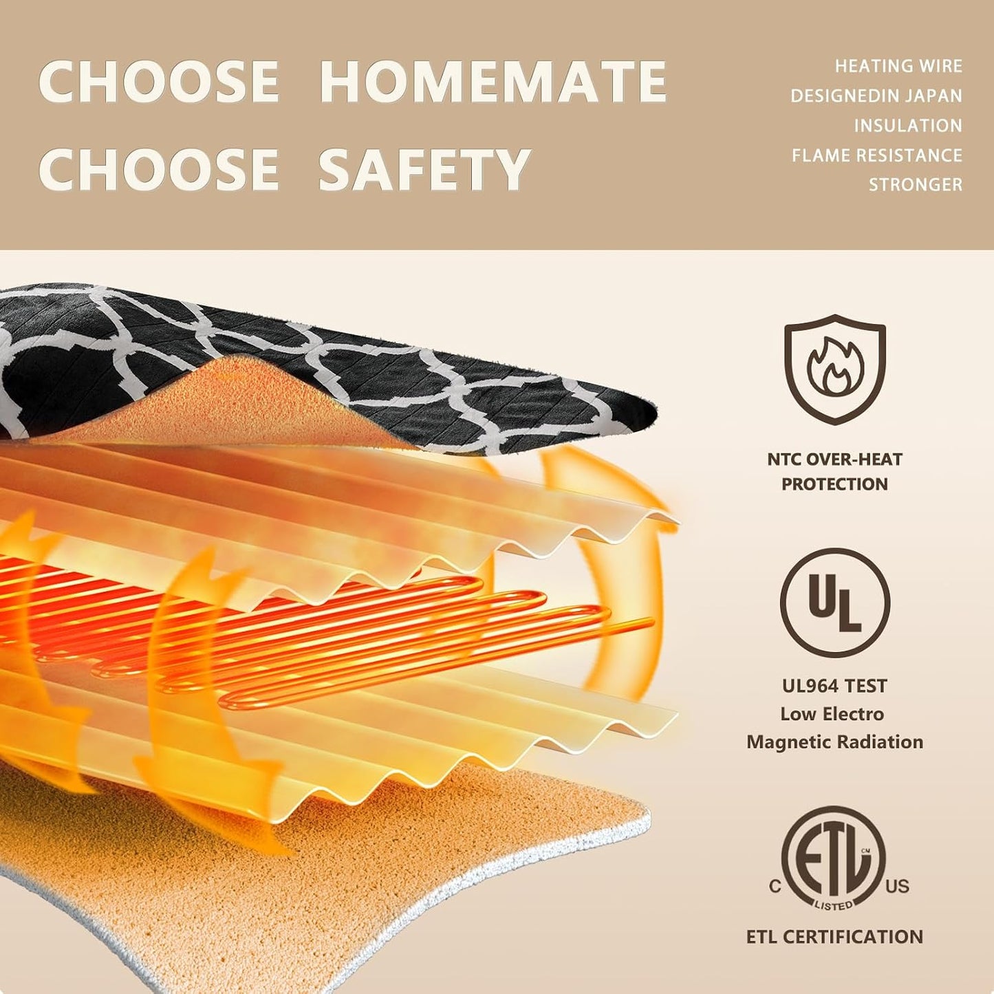 Homemate Heated Blanket Electric Throw - 50“x60“ Heating Blanket with 10 Fast Heat Levels 8 Hours Auto Off Soft Cozy Flannel Over-Heated Protection ETL Certification Keep Warming in Home | Throw with 10 Fast Heat Levels 8 Hours Auto Off Over-Heated
