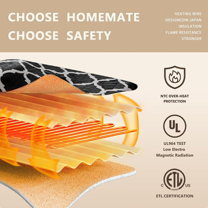 Homemate Heated Blanket Electric Throw - 50“x60“ Heating Blanket with 10 Fast Heat Levels 8 Hours Auto Off Soft Cozy Flannel Over-Heated Protection ETL Certification Keep Warming in Home | Throw with 10 Fast Heat Levels 8 Hours Auto Off Over-Heated