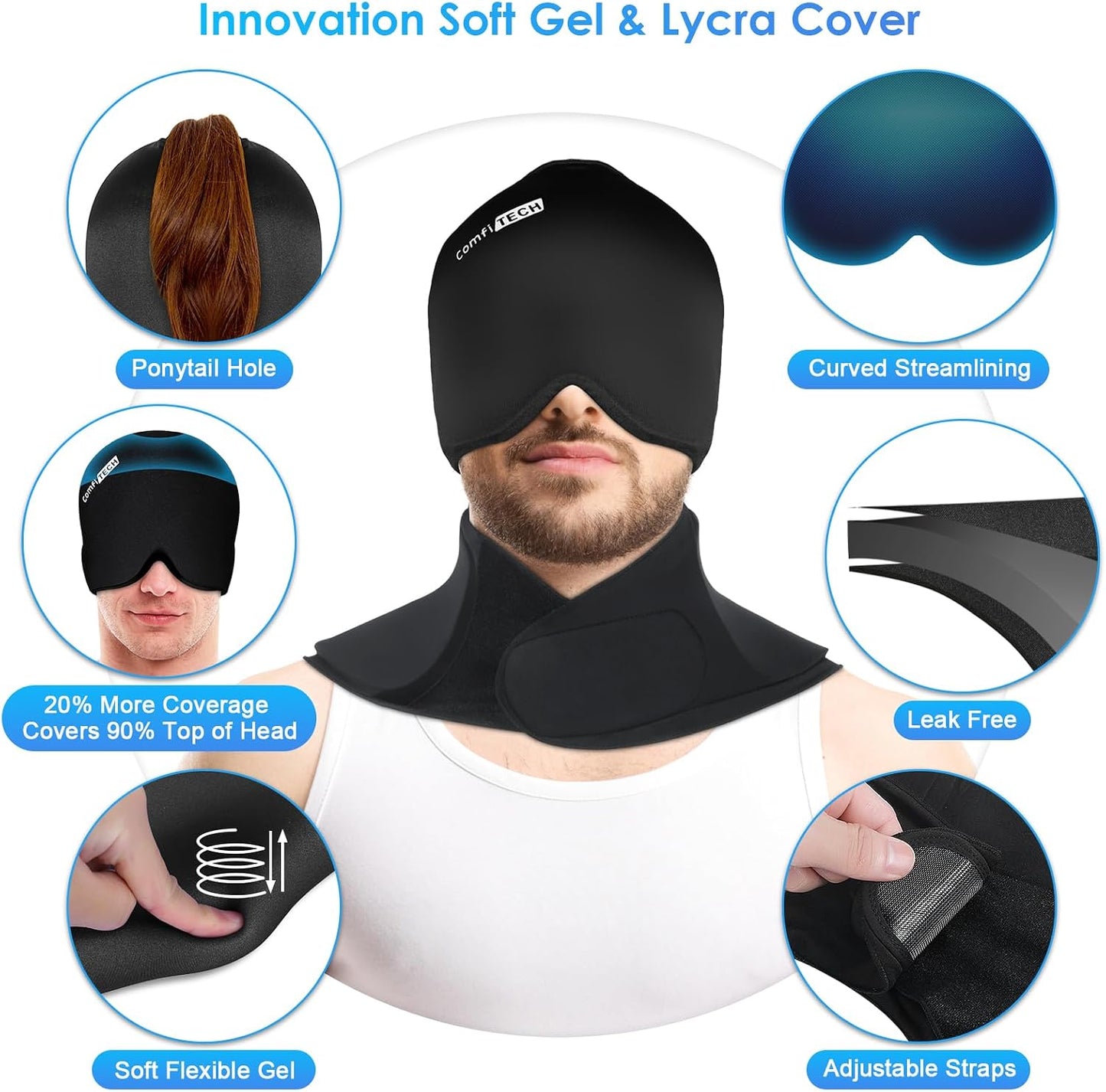 ComfiTECH Cold Cap and Neck Ice Pack Wrap Gel Combo, Care Package for Head and Cervical, Medium | Flexible after Frozen, Cold Cap & Cervical Cold Pack, Relieve Head & Eye, Stiff Neck, Office Tension, Sports Soreness