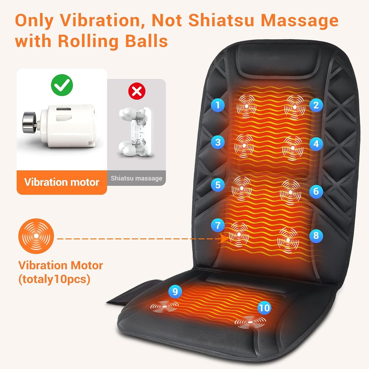 CARSHION 10 Vibrating Massage Nodes Back Massager Chair Pad for Pain Relief | Home Office Use