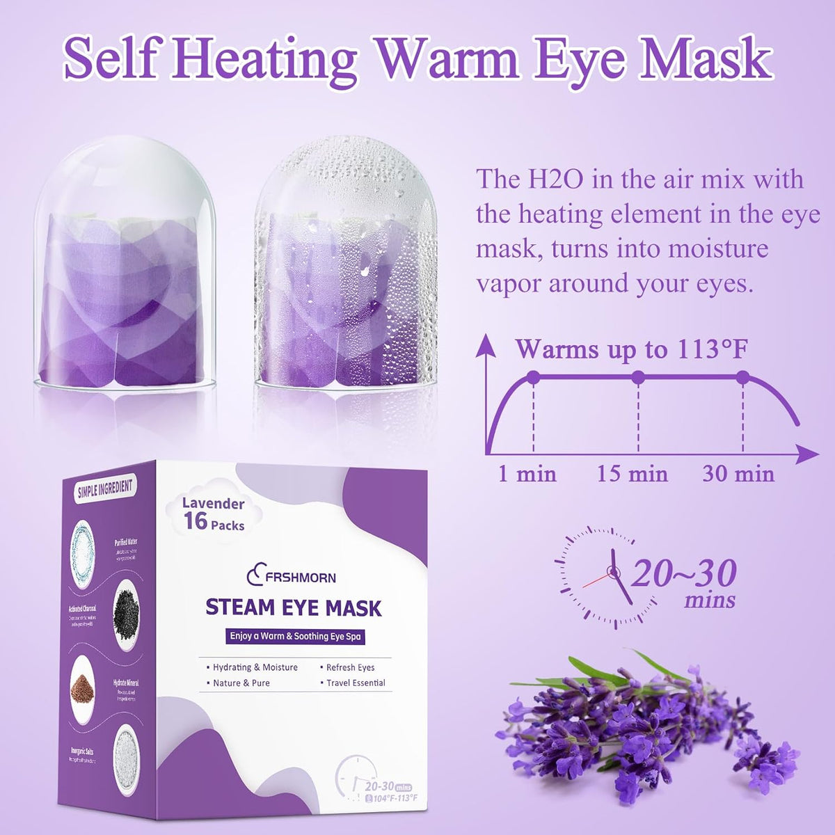Steam Eye Mask Heated Eye Masks For Dry Eyes, Unscented