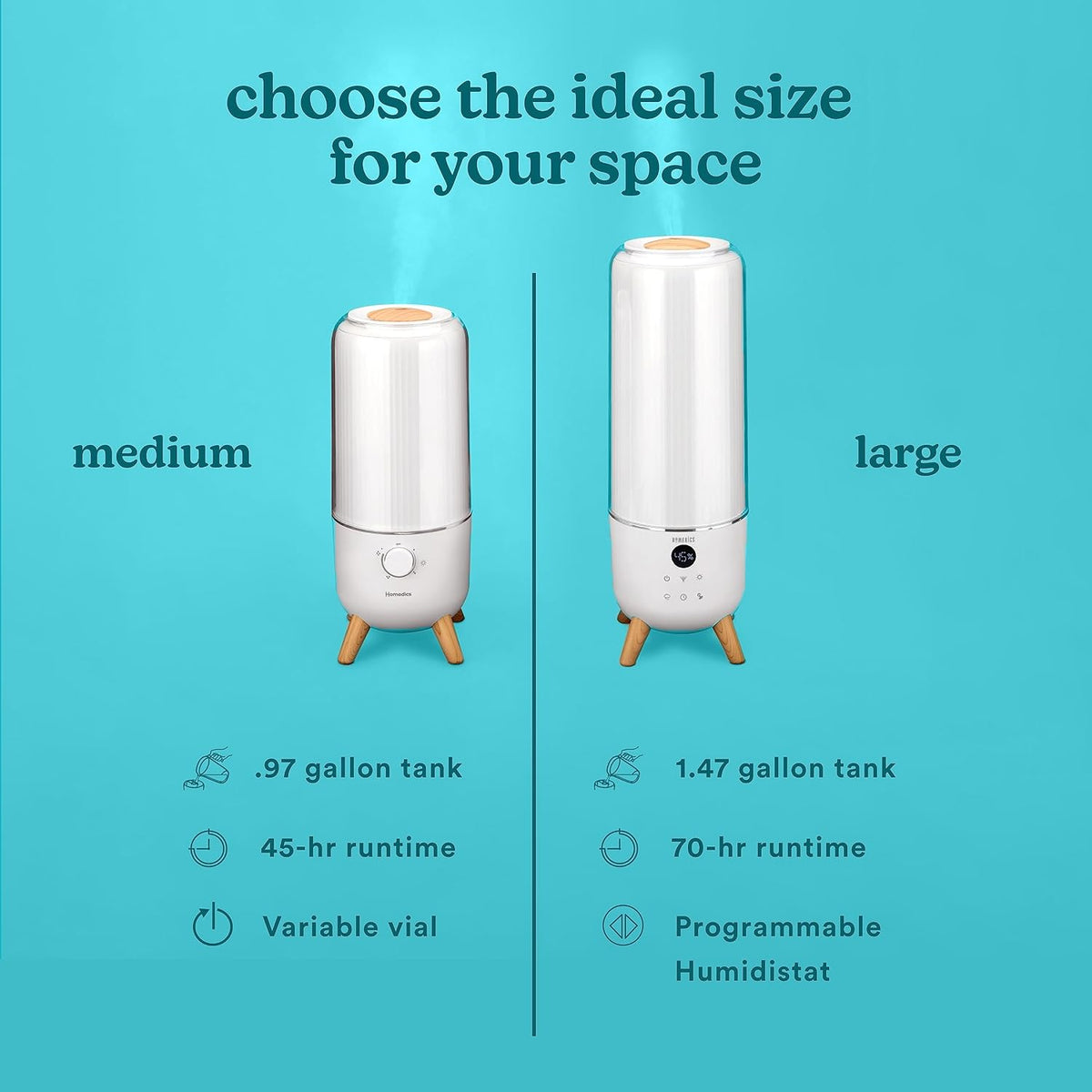 Homedics Ultrasonic Humidifier, Bedrooms and Home Offices, 0.97-Gallon Tank