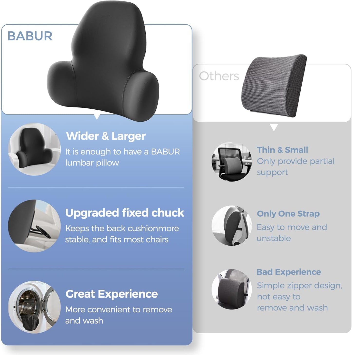 BABUR Memory Foam Lumbar Support Pillow for Car, Lower Back Pain Relief | Ergonomic Back Cushion for Car Seat, Promotes Better Posture, Relieve Pressure for Long Sitting, Sit Comfortably All Day