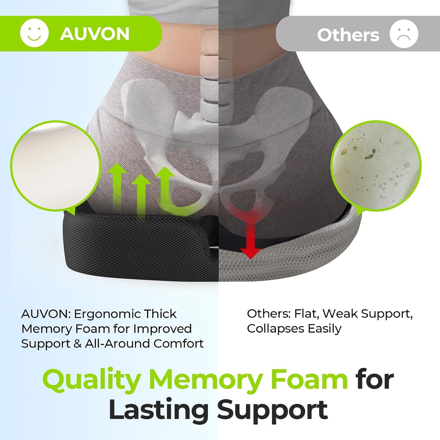 AUVON Ergonomic Donut Pillow Seat Cushion for Hemorrhoid & Back Pain Relief | Thick Memory Foam Chair Cushion with Firm Support for Tailbone, Sciatica, Pregnancy, Thigh Slope Design for Sitting Comfort