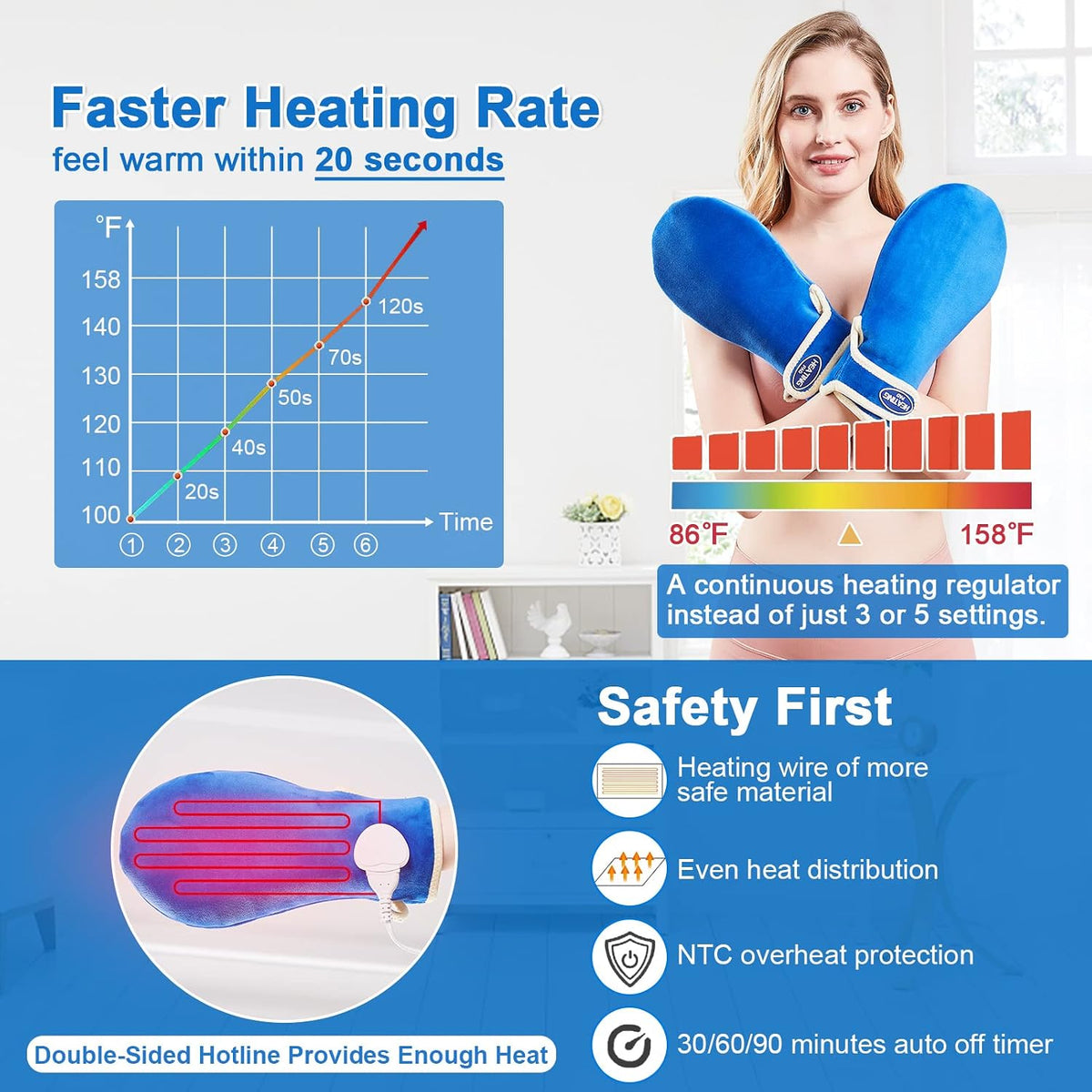 Cordless Foot Warmer with Heat and Massage - Rechargeable Heating Pad for Feet, 3 Temp & Vibration Levels, 60 Min Timer for Plantar Fasciitis, Ankle Pain, Cold Feet at Home, Office, Sleeping