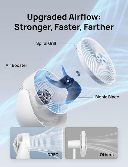 DREO Fan for Bedroom, Table Air Circulator for Whole Room, 11 Inch, 60ft Strong Airflow, 120° adjustable tilt, 20db Low Noise, Quiet, 3 Speeds, Desk Fan for Home,Office, Kitchen