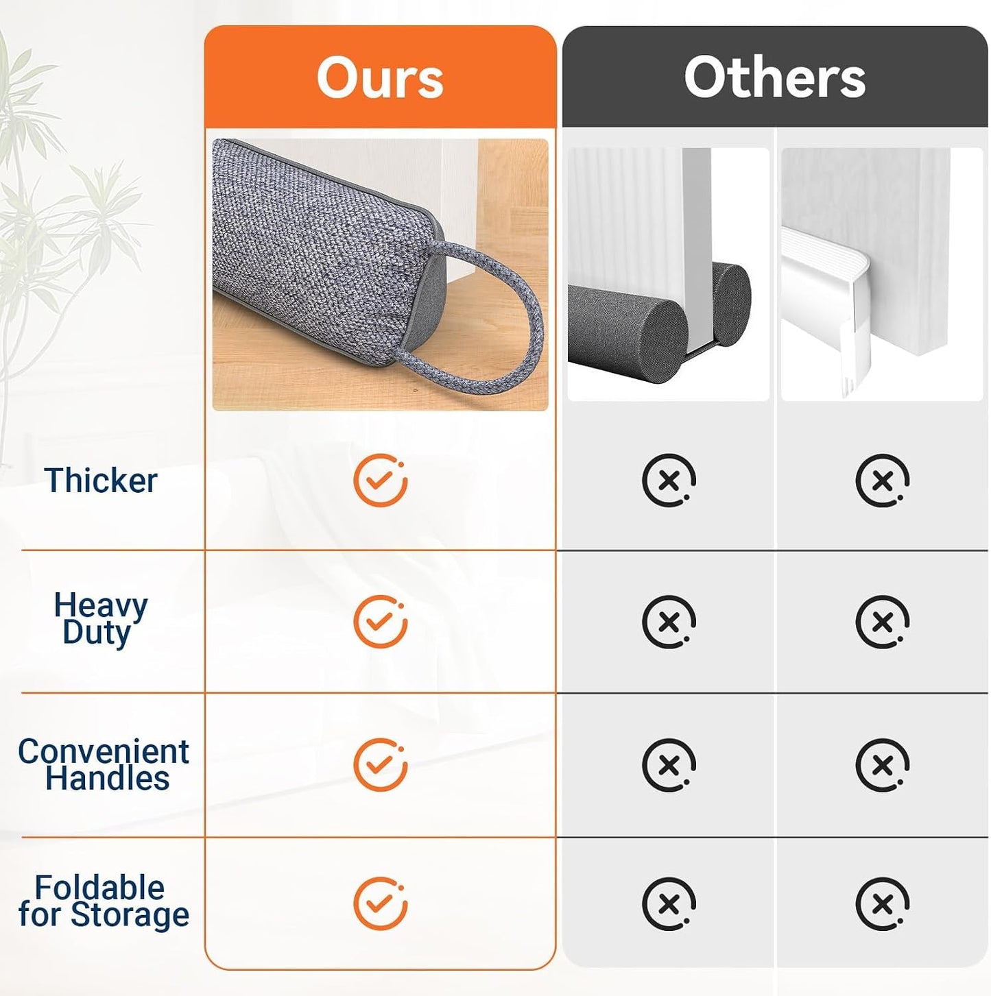 Door Draft Stopper, Heavy Duty Under Door Draft Blocker, Grey | 36’’ Weighted Door Seal, Gap Filler, Door Bottom, For Noise Light Cold Air, with Adhesive Strips, Bedroom Office Kitchen Home