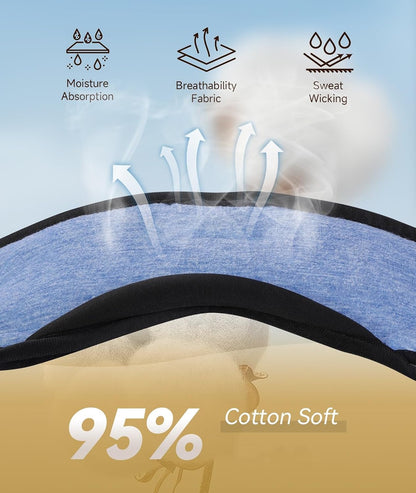 TOPOINT Sleep Mask Headphones Bluetooth Wireless 5.4, Breathable Cotton Eye Mask for Sleeping Side Sleepers Travel Music Headsets with Microphone Handsfree Men Women