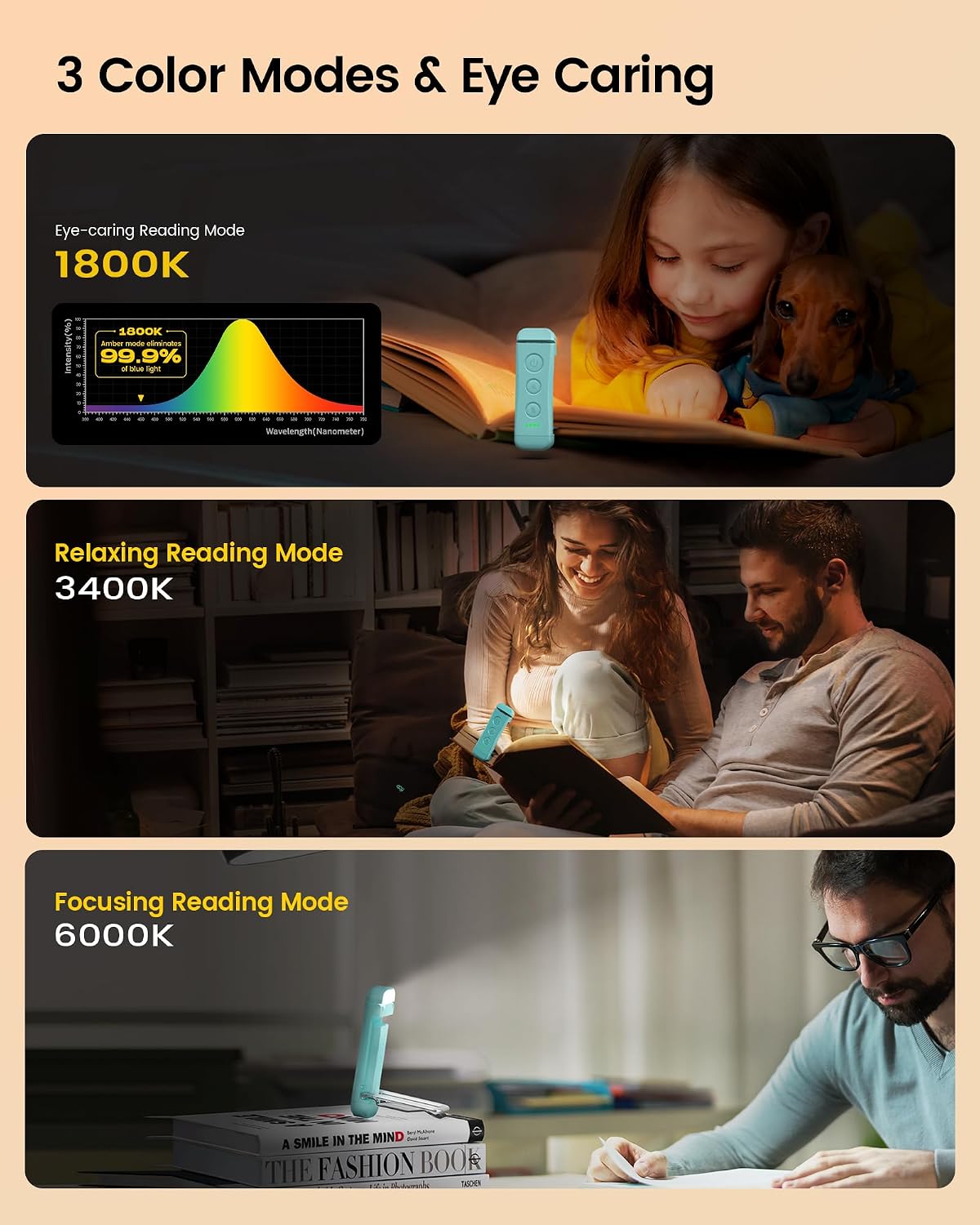 Glocusent USB Rechargeable Book Light for Reading in Bed, LED Reading Light