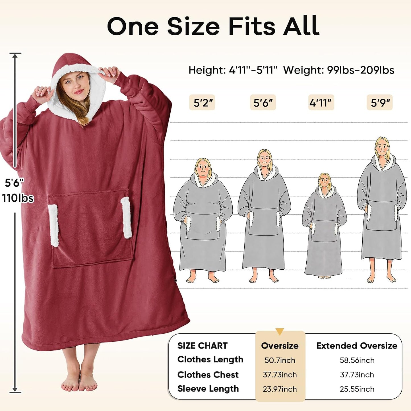 yescool Wearable Blanket Hoodie, Flannel Sherpa Fleece Blanket Sweatshirt for Adults Women Men,One Size Fits All - Colors B