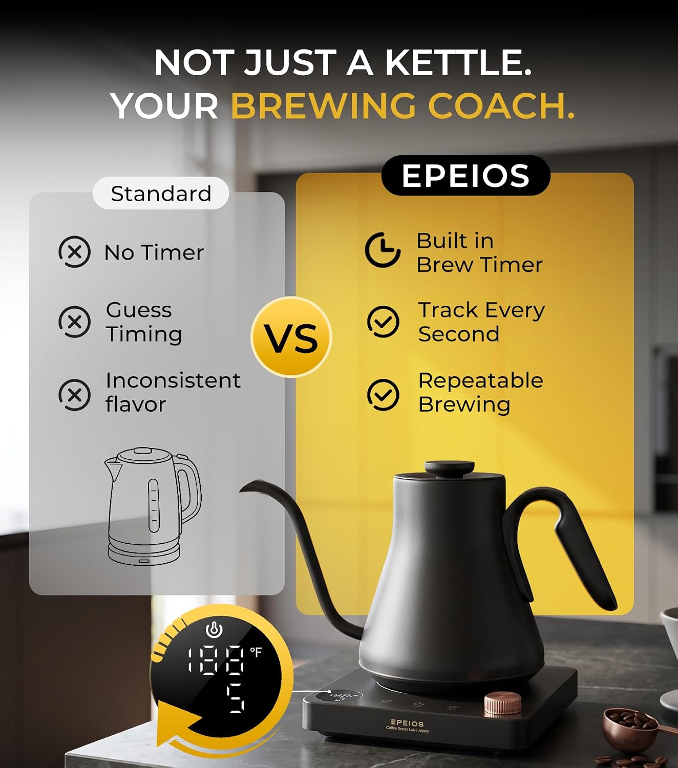 Epeios Gooseneck Electric Kettle 1°F Temperature Control,1200W,0.9L,Black | Rapid Heating, for Pour Over Coffee & Tea,Hot water Boiler,Brew Timer, 304 Stainless Steel Interior, Auto Shut-Off