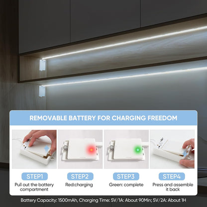 OMIKA Dual Sensor Stair Lights Indoor, Rechargeable 16.4ft LED Strip Light, 150 LEDs Double Motion Activated Under Bed Night Lights for Shelves, Stairway, Closet, Corridor, Bedroom, 6000K Cool White