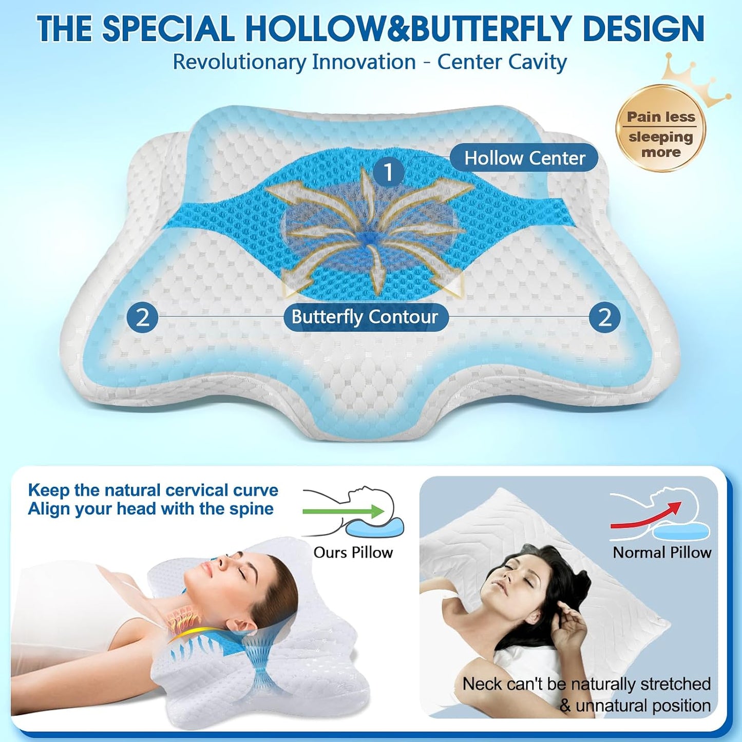 CHxxy Memory Foam Pillows, Cervical Pillow for Neck & Shoulder Pain Relief | Ergonomic Contour Bed Pillow, Soft for Side Sleep Stomach Sleeping and Back Sleeper-Queen Size&Grey