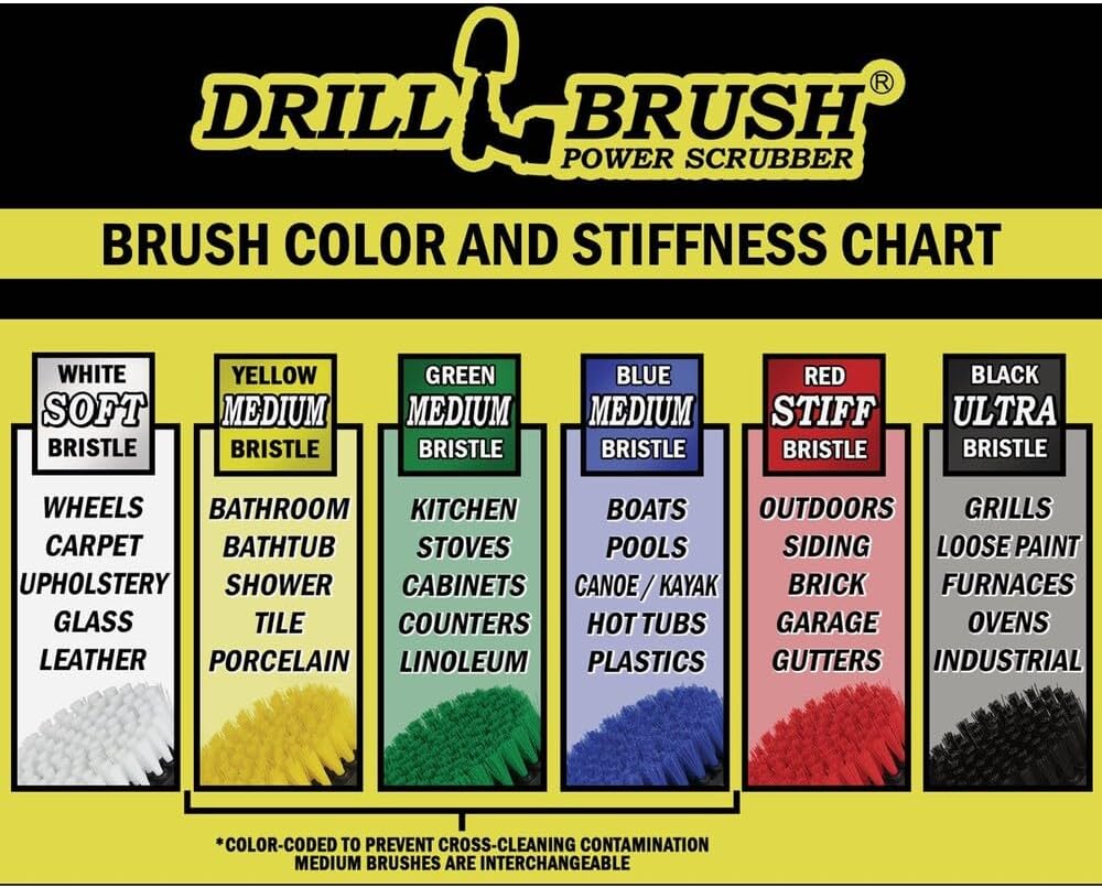 Drillbrush Electric Nylon Drill Brush Attachment Set for Bathroom Cleaning | Power Scrubber Brush Kit for Bathtub, Shower & Tile - Grout Cleaner Kit - All-Purpose Household Cleaning Brushes for Drill