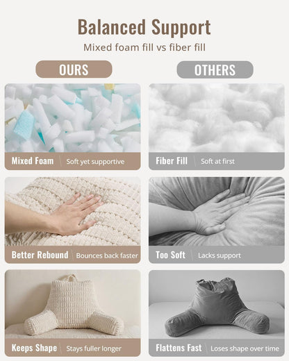 Blissful Diary Reading Pillow, Backrest Pillow with Shredded Memory Foam for Adult & Children, Designed for Bed and Couch Sitting Up, Includes Arms, Pockets and Washable Cover, Off White