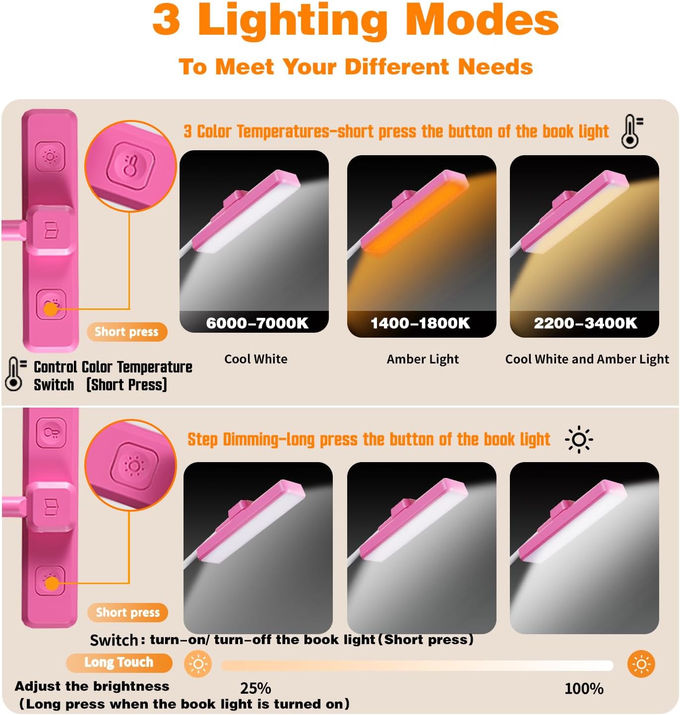 VAVOFO Rechargeable Book Light Rotatable：24 LEDs Reading Light, 3-Color & 9-Brightness Book Lamp, Eye Cared 120Hrs Runtime Lightweight Clip on Led Light for Book Lovers (Black)