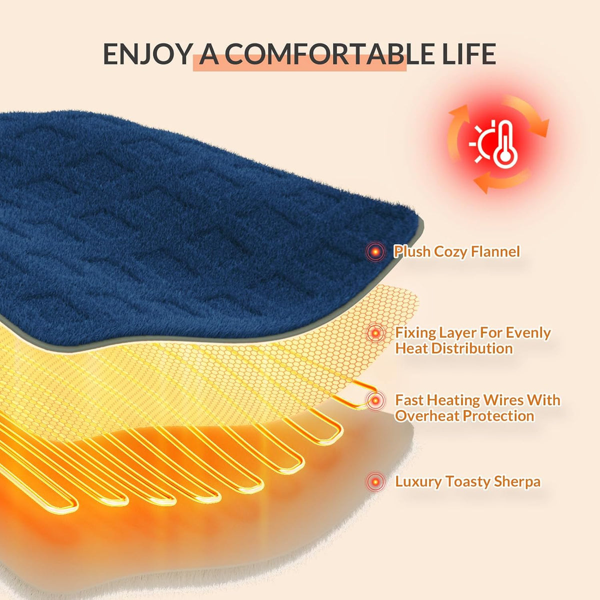 HOMLYNS Heated Throw Blanket, 5 Heat Settings, 3 Hours Timer, Grey