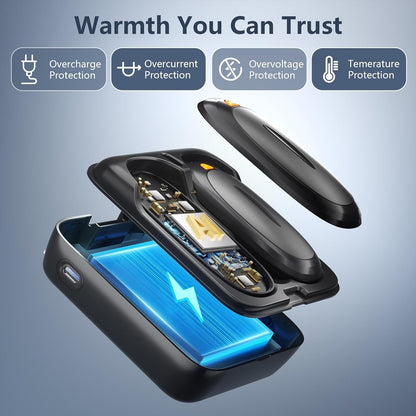 3-in-1 Electric Hand Warmers Rechargeable 2 Pack,14000mAh Portable Dual-Sided Handwarmer with Charging Case, 3 Levels Fast Heating Pocket Warmers,Gifts for Men,Women,Raynauds,Hunting Gear