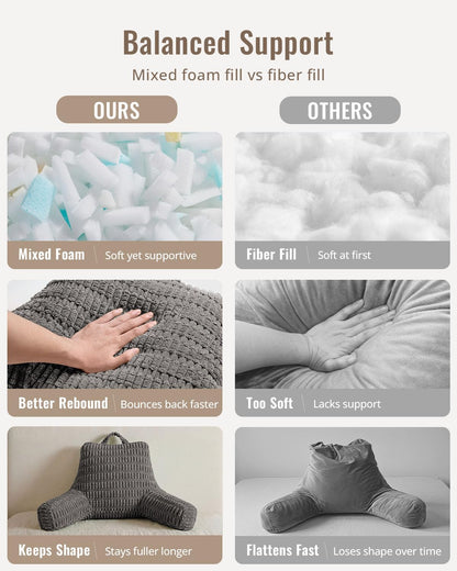 Blissful Diary Reading Pillow, Backrest Pillow with Shredded Memory Foam for Adult & Children, Designed for Bed and Couch Sitting Up, Includes Arms, Pockets and Washable Cover, Off White