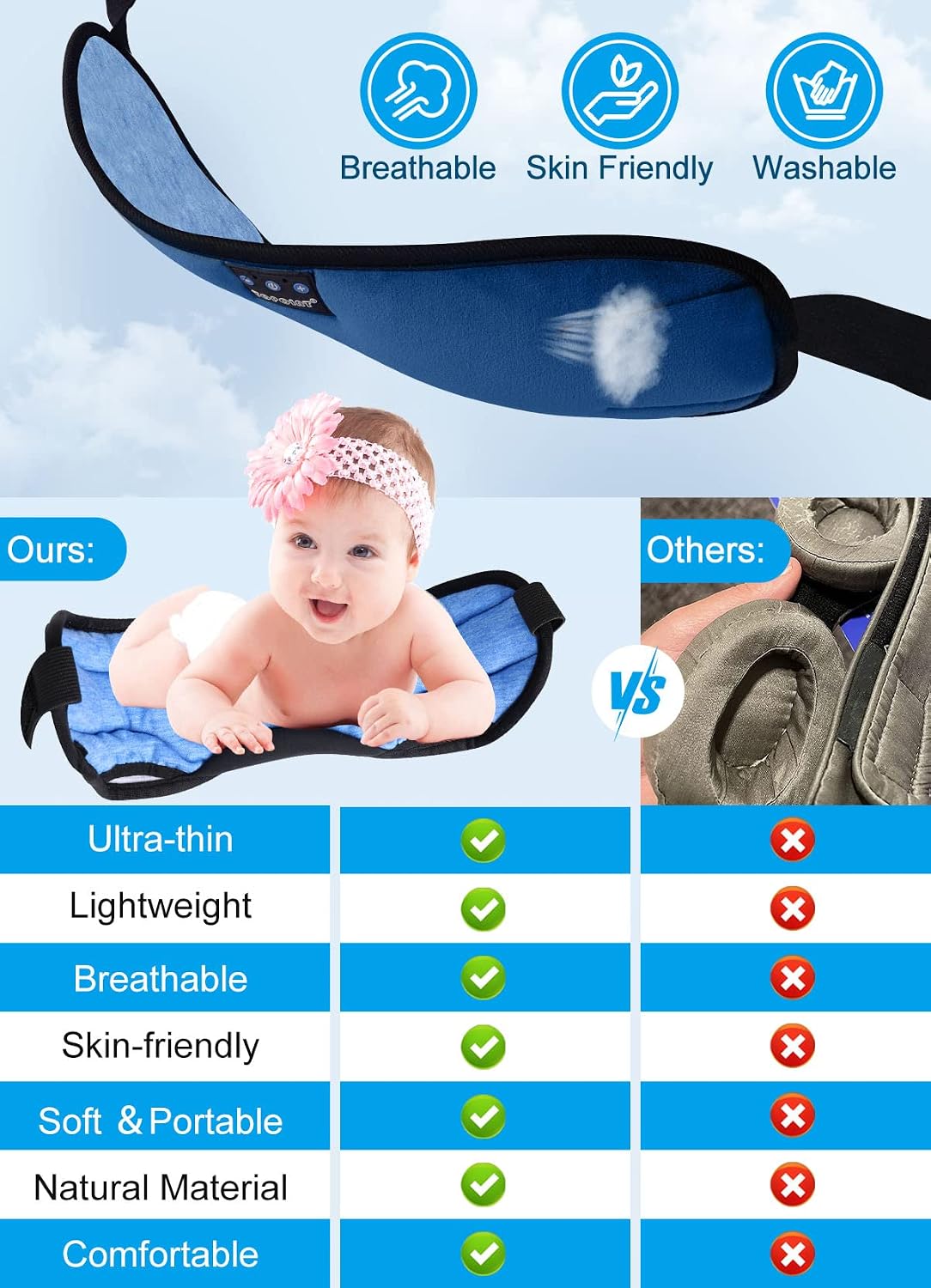 TOPOINT Sleep Mask Headphones Bluetooth Wireless 5.4, Breathable Cotton Eye Mask for Sleeping Side Sleepers Travel Music Headsets with Microphone Handsfree Men Women
