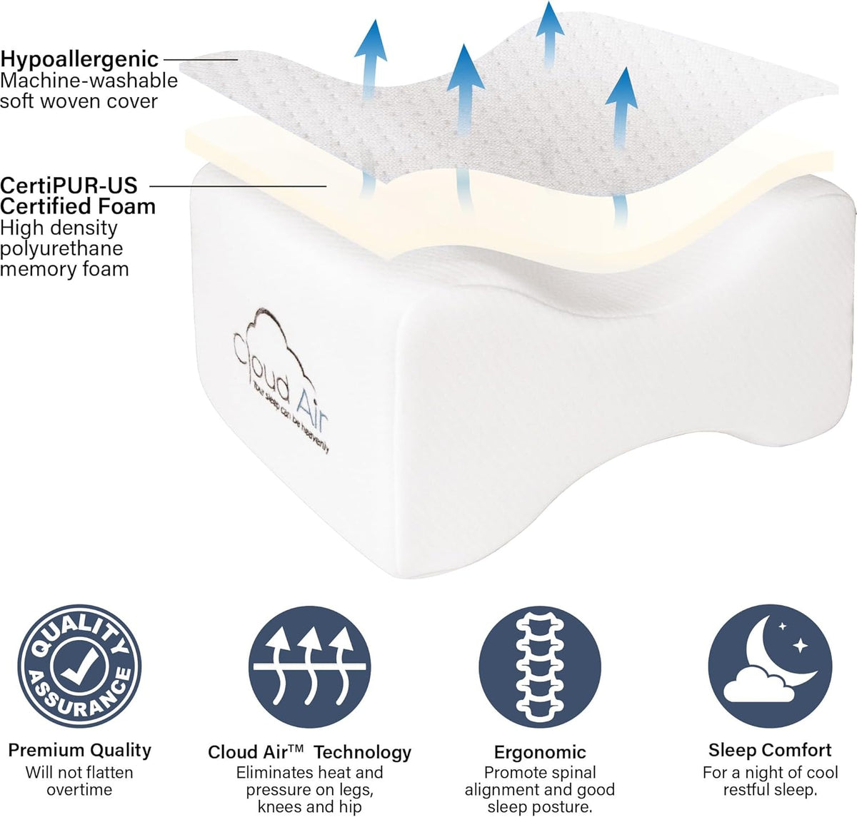 Vaunn Medical Cloud Air Side Sleeper Memory Foam Knee Pillow and Leg Positioner Cushion to Soothe Back, Leg and Hip Discomfort