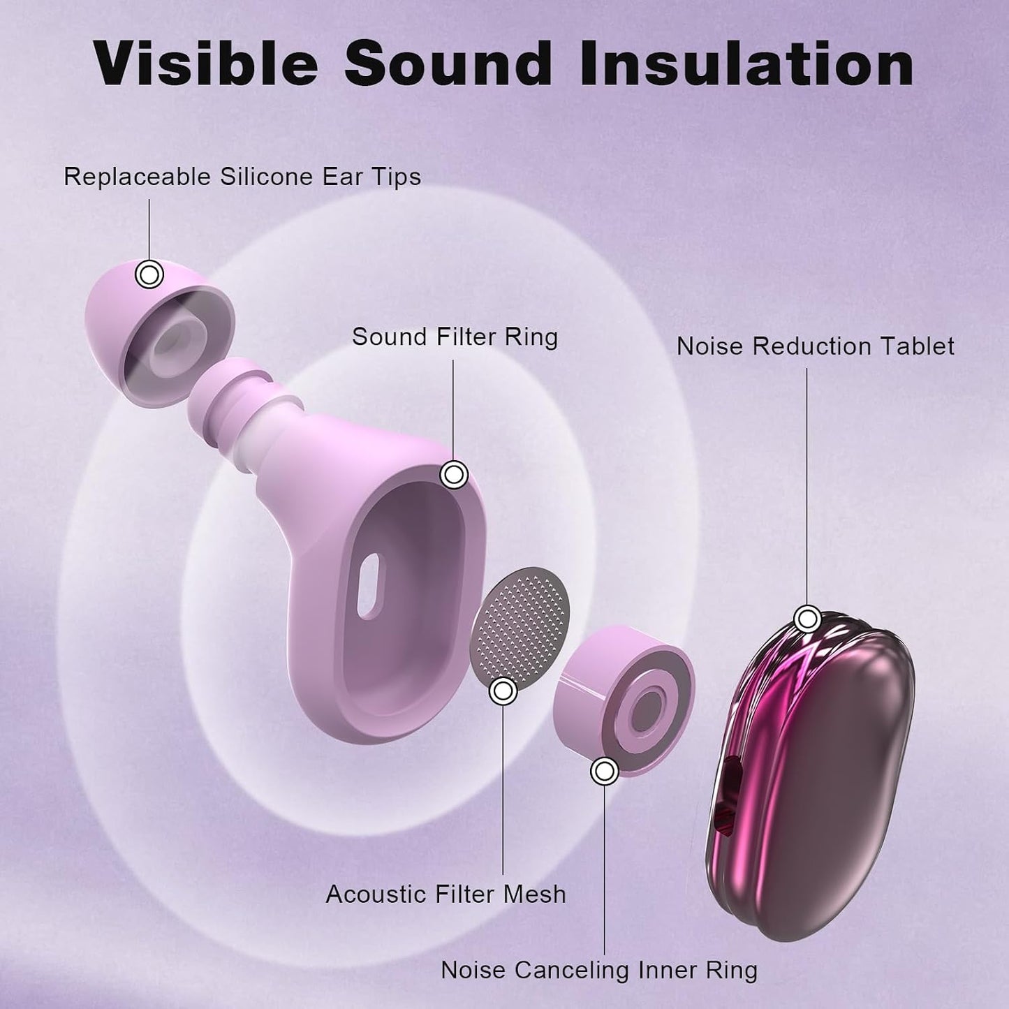 Yawsoy 40dB Noise Cancelling Ear Plugs, Reusable Silicone Ear Plugs for Noise Reduction & Hearing Protection, Comfortable Earplugs for Sleeping, Concerts, Work&Daily Use for Noise Sensitivity (Purple)