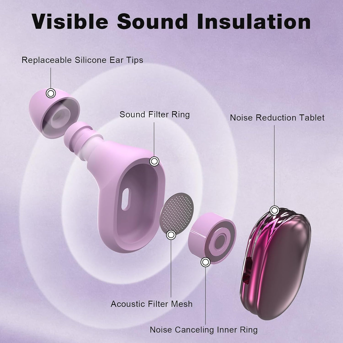 Yawsoy Noise Cancelling Ear Plugs - Ultimate Hearing Protection