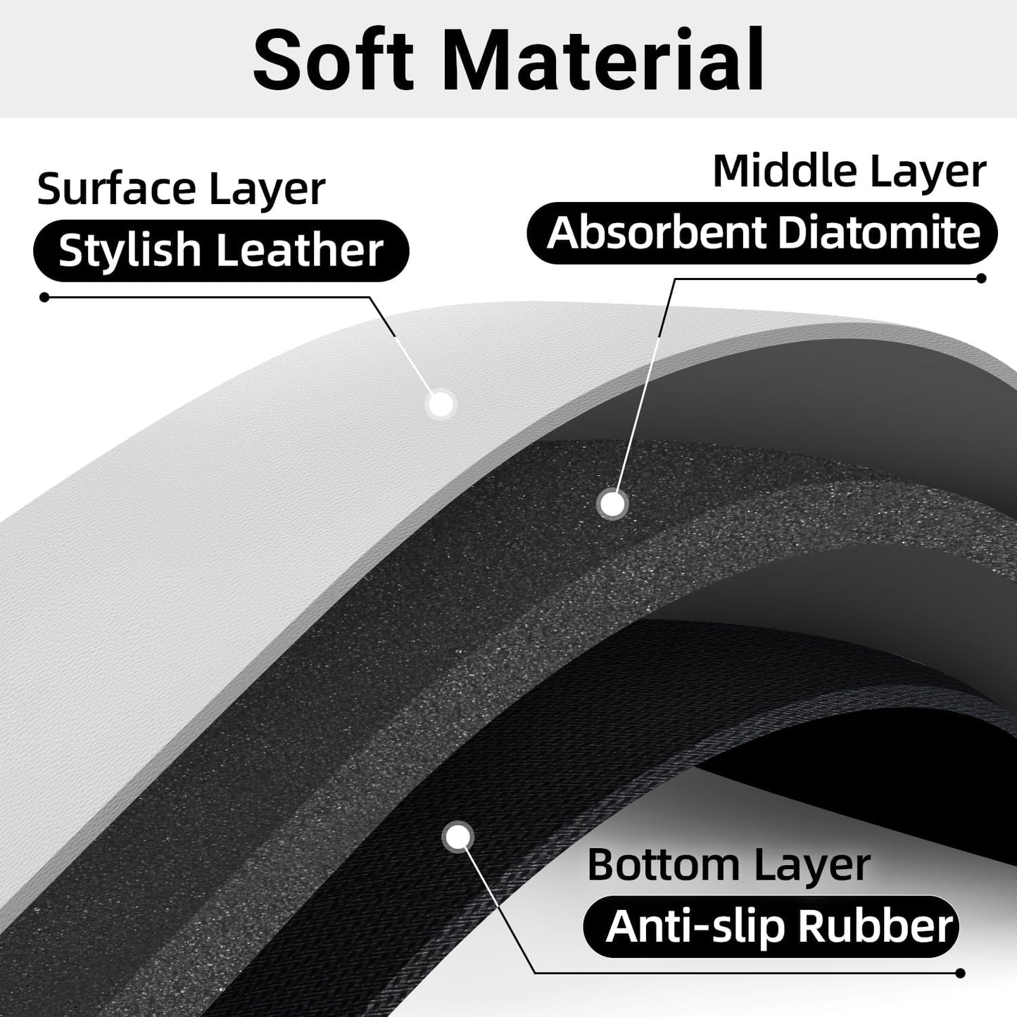 LOPNUR Cuttable Faucet Mat for Kitchen Sink, Extra Long 29 Inch, Black | Super Absorbent & Fast Dry Diatomite Sink Splash Guard, 0.8-2.4 Inch Adjustable Faucet Hole, Cut to Fit Bathroom & RV Sinks