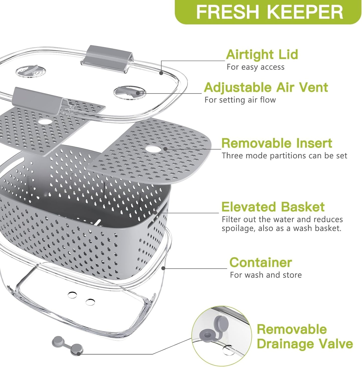 LUXEAR Fresh Produce Vegetable Fruit Storage Containers 3Piece Set, BPA-free, Partitioned Salad Container, Fridge Organizers, Used in Storing Fruits Vegetables, White