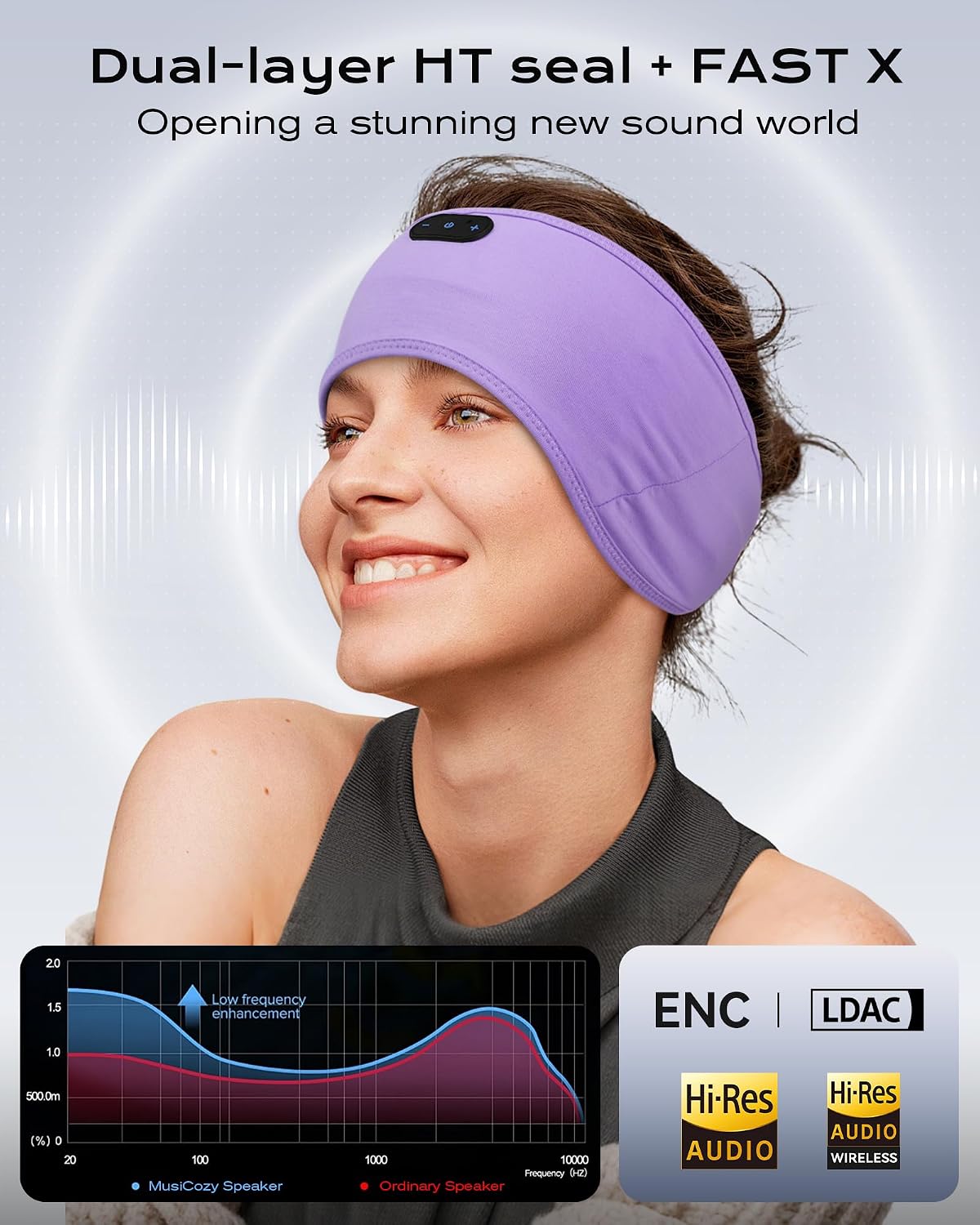 MUSICOZY Sleep Headphones Bamboo Bluetooth Headband for Side Sleepers