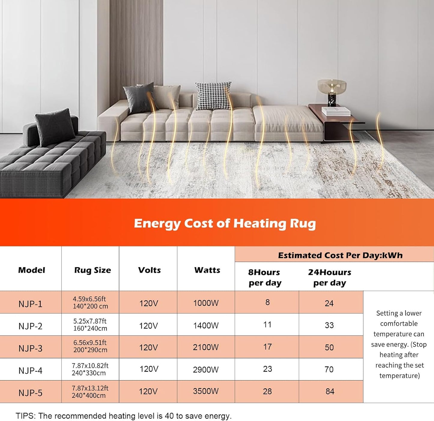 Electric Heated Carpet 35x55in Soft Plush Heating Rug 450W CX | Instant Warmth in 30s, 60 Heat Levels 12h Timer, Energy Efficient Safety Protection Ideal for Home Office Playroom 120V