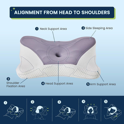 Sweetcrispy Cervical Pillow for Neck and Shoulder - Ergonomic Memory Foam Pillows, Contour Side Sleeper for Adults, Cooling Orthopedic Neck Support for Back Stomach Sleepers, White