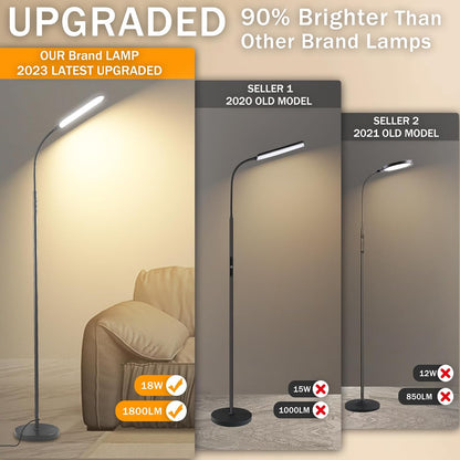 marctronic Floor Lamp, 18W 1800LM Super Bright LED Floor Lamp with Remote & Works with Smart Plug, Dimmable Timing Eye Caring Reading Lamps Floor Standing for Living Room Bedroom Office