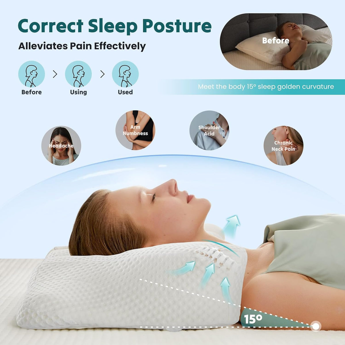Sweetcrispy Cervical Pillow for Neck Pain Relief, Cooling Memory Foam