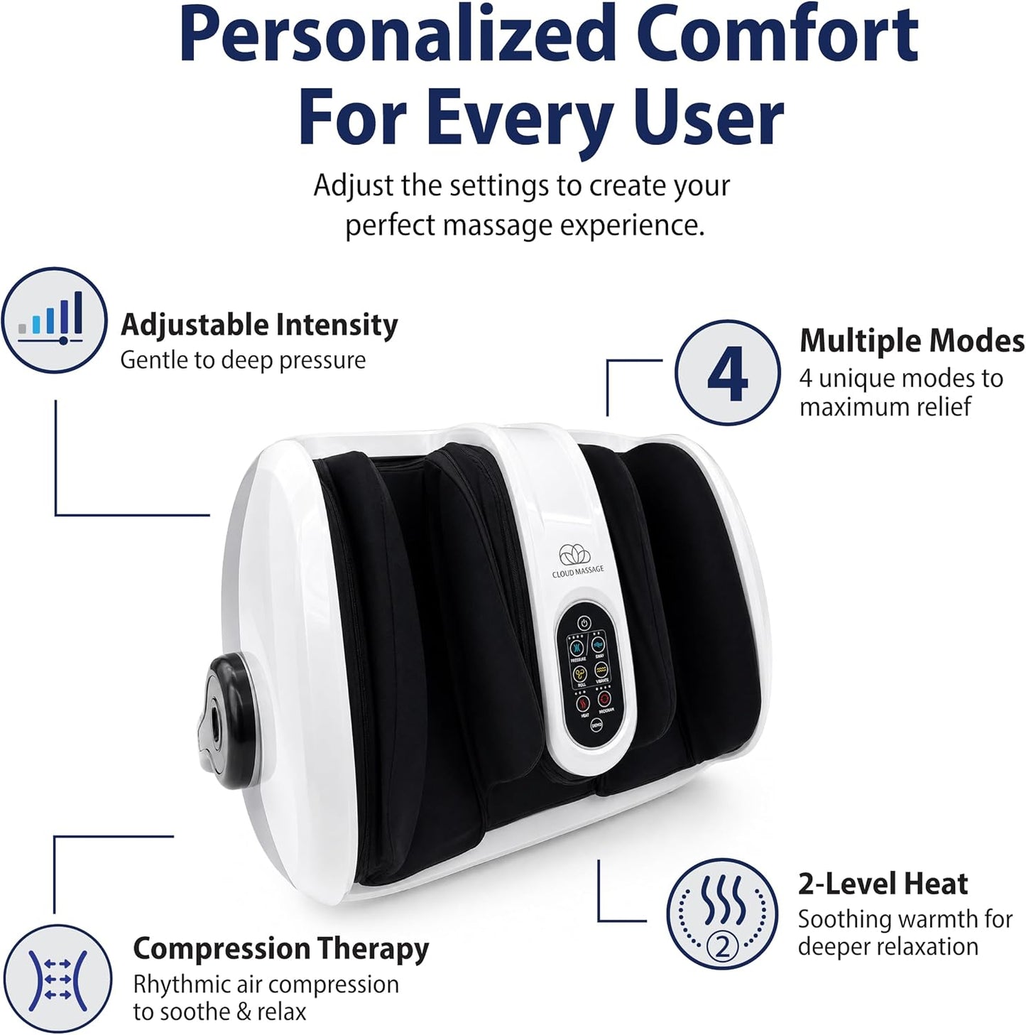 Shiatsu Foot Massager with Heat, Standard Size, White | Deep Kneading & Compression, Adjustable Intensity, Multi-Mode Leg and Foot Massager with Remote Control, Anti-Slip Base
