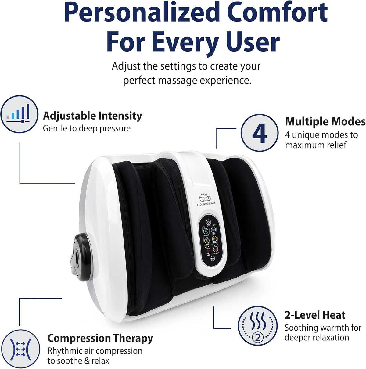 Cloud Massage Shiatsu Foot Massager with Heat, Standard Size, White