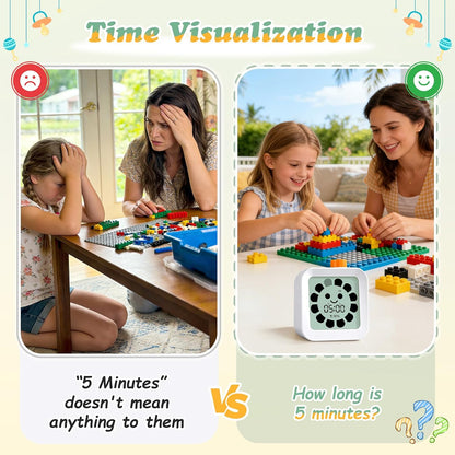 EooCoo School Supplies for Kids Visual Timer for ADHD & Autism, Digital Countdown Timer with Smiley Face-Style Visual Time Progress, Easy Time Management Tool, Classroom Learning & Home Daily Routines