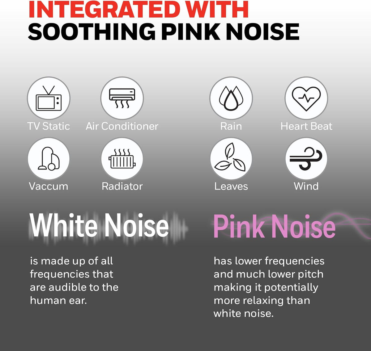 Honeywell QuietSet Personal Sleep Fan Noise Machine with Pink Noise, Black
